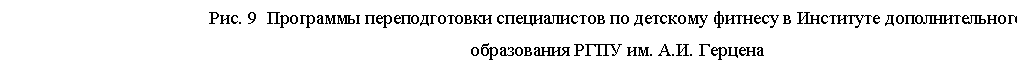�������: