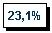 �������: 23,1%