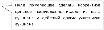 ������������� �������: ���� ���������� ������� ���������� ������� ����������� ������ �� ���� �������� � �������� ������ ���������� ��������