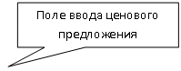 �������������