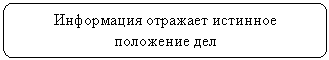 Скругленный прямоугольник: Информация отражает истинное положение дел
