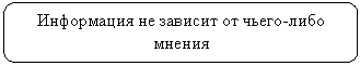 Скругленный прямоугольник: Информация не зависит от чьего-либо мнения