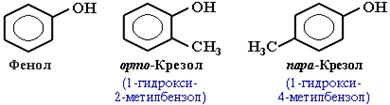 Одноатомные фенолы