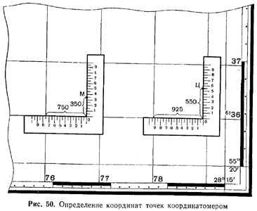 ��������: http://*****/images/topograf/tipy/tipy_24.jpg