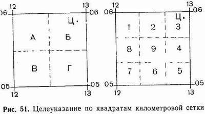 ��������: http://*****/images/topograf/tipy/tipy_25.jpg