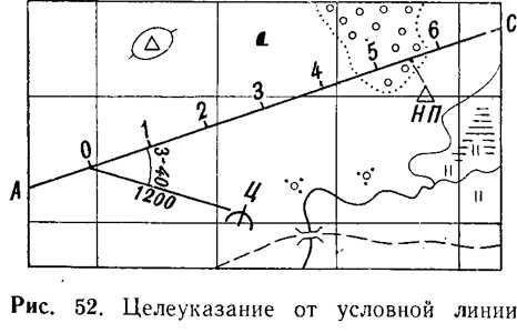 ��������: http://*****/images/topograf/tipy/tipy_26.jpg