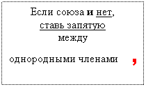 �������: ���� ����� � ���,

����� �������

�����

����������� ������� �


