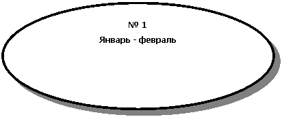����: � 1

������ - �������







