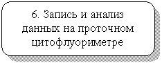Скругленный