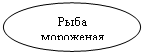 ����: ���� ����-�����