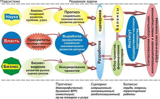 Схема1-1"
