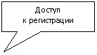 ������������� �������: ������ 

� �����������

