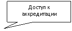 ������������� �������: ������ � ������������