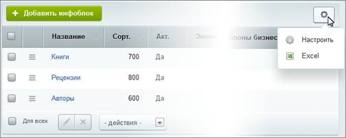 http://*****/images/content_manager/controls/administrative_section/admin_contex_panel_11.png