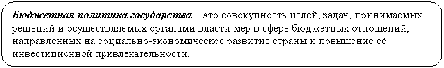 ����������� �������������: ��������� �������� ����������� � ��� ������������ �����, �����, ����������� ������� � �������������� �������� ������ ��� � ����� ��������� ���������, ��-���������� �� <a title=