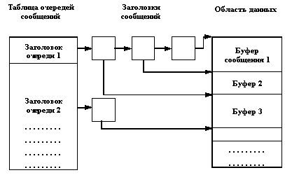 http://*****/docs/RUS/os_unix/img00012.gif