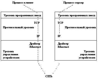 http://*****/docs/RUS/os_unix/img00013.gif