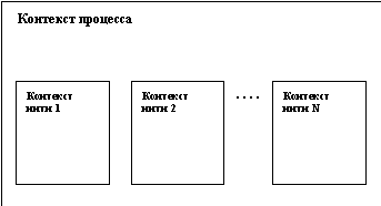 http://*****/docs/RUS/os_unix/img00010.gif