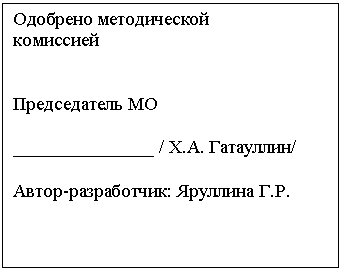 Подпись: