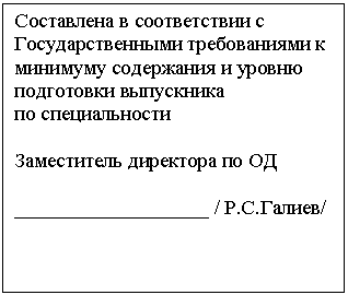 Подпись: