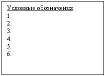 Подпись: