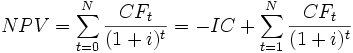 NPV