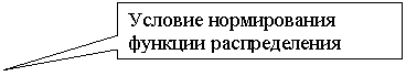 Прямоугольная выноска: Условие нормирования
функции распределения