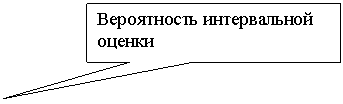 ������������� �������: ����������� ������������ ������