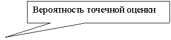 Прямоугольная выноска: Вероятность точечной оценки