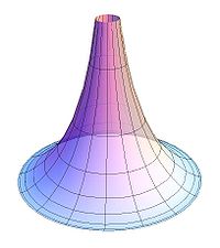 http://geometria.at.ua/_si/0/50528.jpg