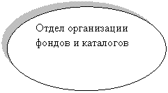 ����: