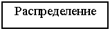 �������: �������������