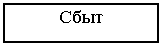 �������: ����