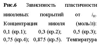 �������: