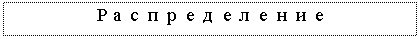 �������: � � � � � � � � � � � � �