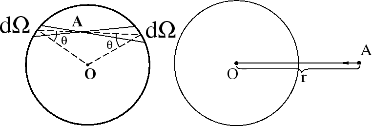\begin{figure*}\centerline{\hss

\epsfysize=0.35\textwidth\epsfbox{fig/f02.ai}

...

... \vbox{\hsize=0.45\textwidth}

\hss

\vbox{\hsize=0.45\textwidth}

}\end{figure*}
