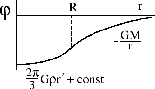 \begin{wrapfigure}{r}{0.5\textwidth}

\epsfxsize =0.45\textwidth

\hbox to0.5\textwidth{\hss\epsfbox{fig/f04.ai}\hss}

\end{wrapfigure}