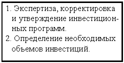 �������: 1. ����������, ������������� 

 � ����������� �����������-

 ��� ��������.

 2. ����������� ����������� 

 ������� ����������. 

