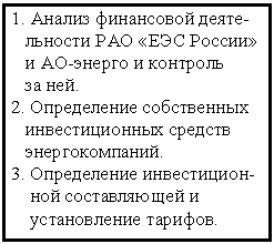 �������: 1. ������ ���������� �����-

 ������� ��� «��� ������»

 � ��-������ � ��������

 �� ���.

 2. ����������� ����������� 

 �������������� ������� 

 ��������������.

 3. ����������� �����������-

 ��� ������������ �

 ������������ �������.

