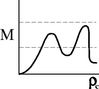 \begin{wrapfigure}{l}{0.5\textwidth}

\epsfxsize =0.45\textwidth

\hbox to0.5\textwidth{\hss\epsfbox{fig/f08.ai}\hss}

\end{wrapfigure}