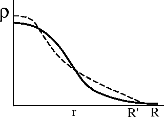 \begin{wrapfigure}{l}{0.5\textwidth}

\epsfxsize =0.45\textwidth

\hbox to0.5\textwidth{\hss\epsfbox{fig/f10.ai}\hss}

\end{wrapfigure}