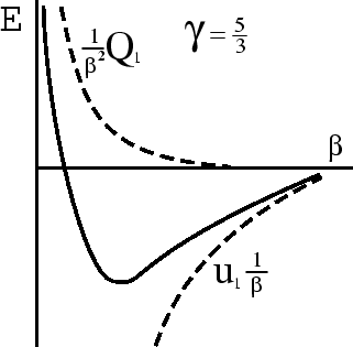 \begin{wrapfigure}{l}{0.5\textwidth}

\epsfxsize =0.45\textwidth

\hbox to0.5\textwidth{\hss\epsfbox{fig/f11.ai}\hss}

\end{wrapfigure}