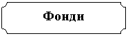 ��������: �����



