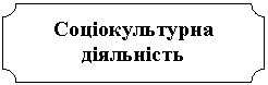 ��������: