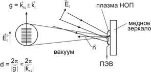 рис_2а.jpg