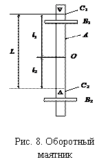 �������: