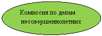 ����: �������� �� �����

������������������


