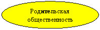 ����: ������������ ����-����������