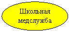 ����: �������� ���������