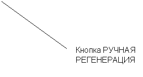 Выноска